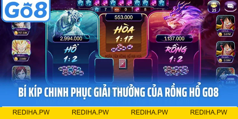 Rồng Hổ Go8 - Game Tốc Độ Đỉnh Cao Với Luật Chơi Dễ Hiểu - REDIHA.PW