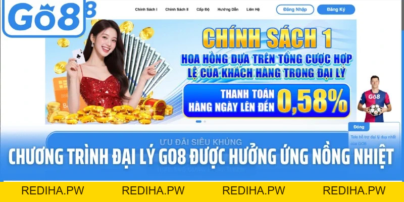 Đại Lý GO8 - Cơ Hội Hợp Tác Bền Vững Cùng Cổng Game Uy Tín - REDIHA.PW
